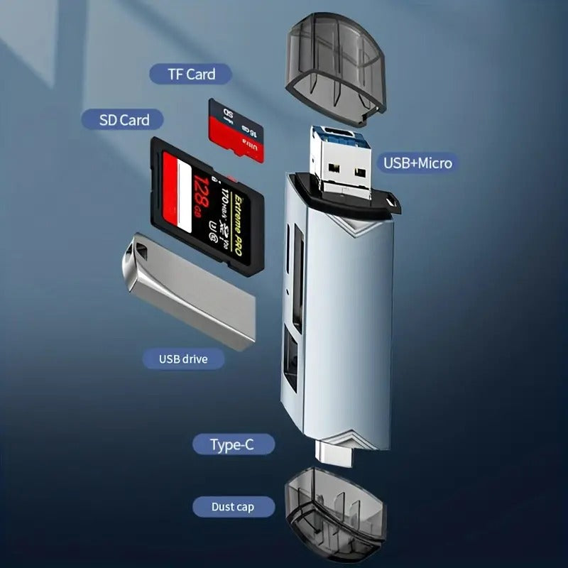 USB3.0 Type-C Multi-Function Card Reader for Devices